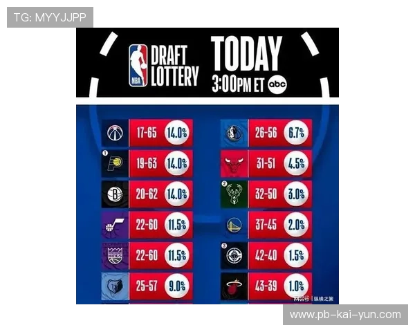 2026 NBA选秀抽签日预警：Cooper Flagg锁定状元，哪些球队将迎来翻身？，nba2021年选秀抽签有直播吗