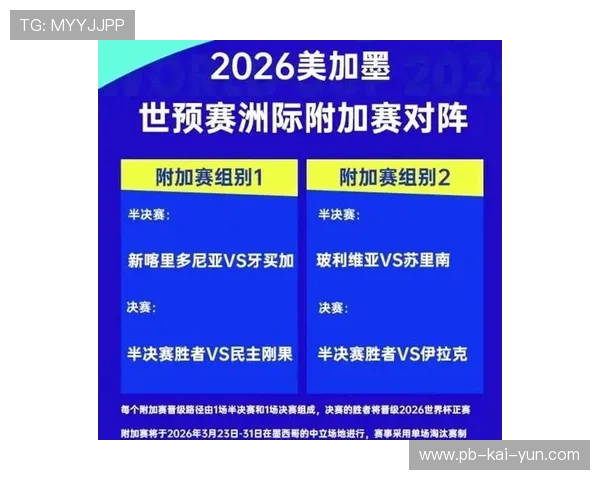 2026世界杯淘汰赛预测:上下半区谁更死亡?,世界杯淘汰赛规则 2026世界杯淘汰赛预测:上下半区谁更死亡?,世界杯淘汰赛规则